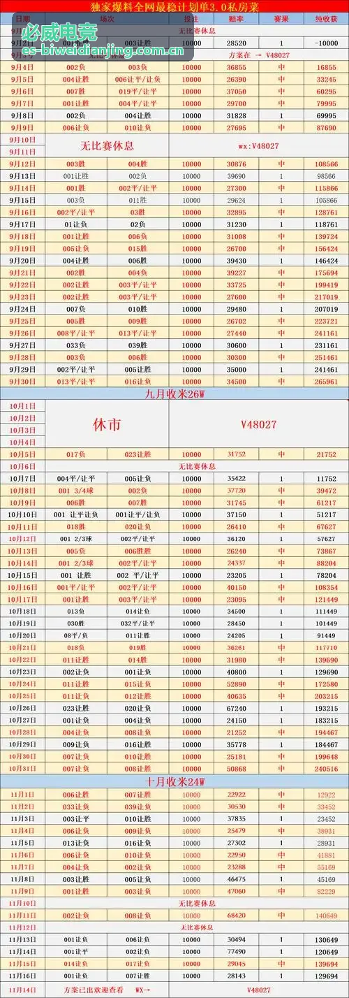 必威电竞版本攻略：新版本刺客中路生态精选内容配图